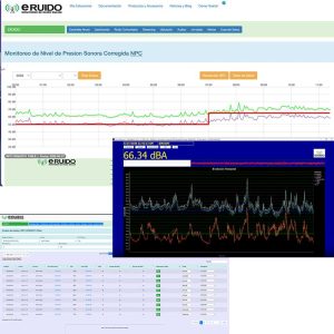 Plataformas de Ruido Online
