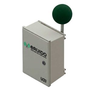 eRuido U21 Pro